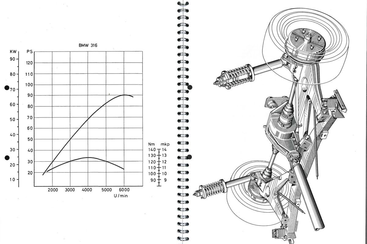 Press Map First BMW 3-Series E21