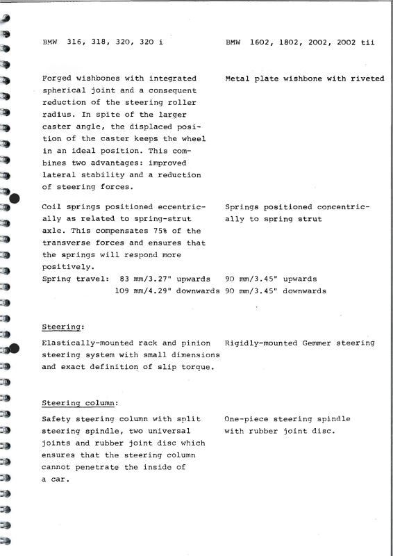 Press Kit First BMW 3 Series E21
